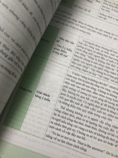 sách đẹp,giao nhanh gói hàng kĩ ạ