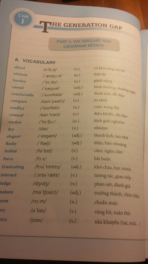 bài tập theo chương trình tiếng anh thí điểm củ bộ rất hay. trình bày lý thuyết hay và rõ ràng.... rất đáng để mua
