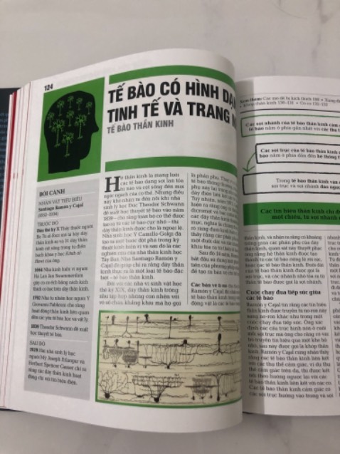 Khỏi phải bàn  5⭐️ :)))🤩🤩🤩