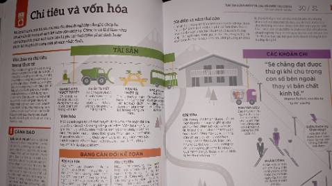 Sách quá đẹp, bọc rất cẩn thận, sách thơm...kk