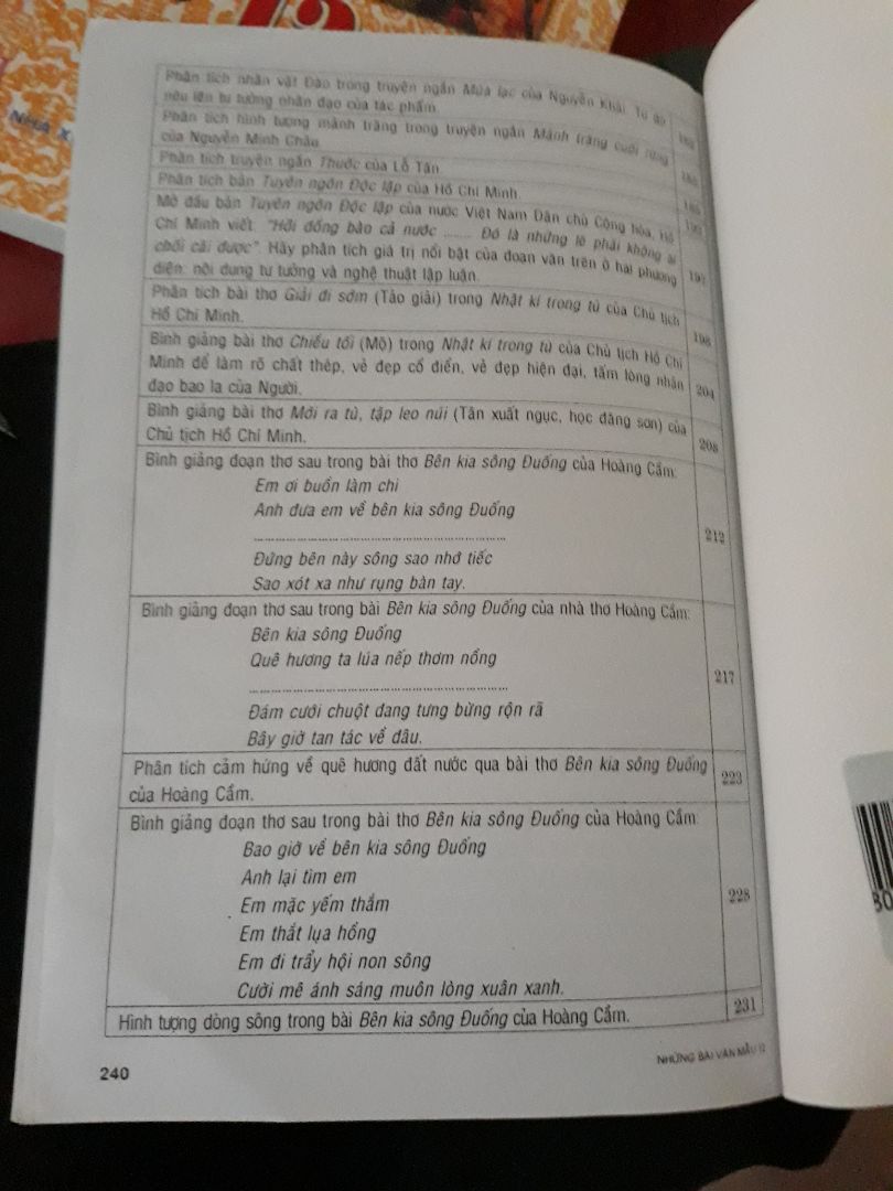 Sách vừa có nghị luận xã hội vừa có phân tích nhân vật .Rất đáng mua