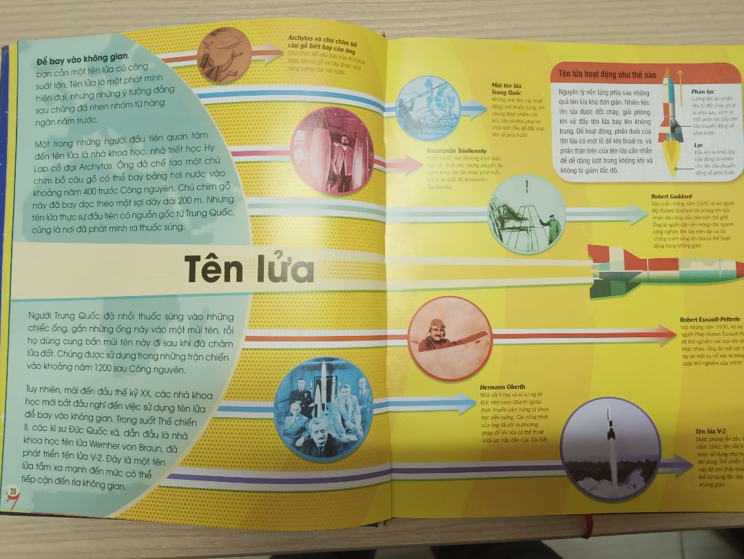 Sách đẹp, nhiều thông tin hay và hữu ích về kiến thức không gian. Bé nhà mình rất thích. Giao hàng nhanh