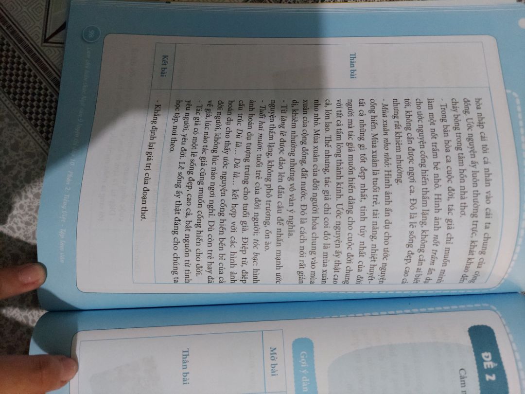 Sách trình bày đẹp.
Thời gian giao không quá lâu( 5 ngày).