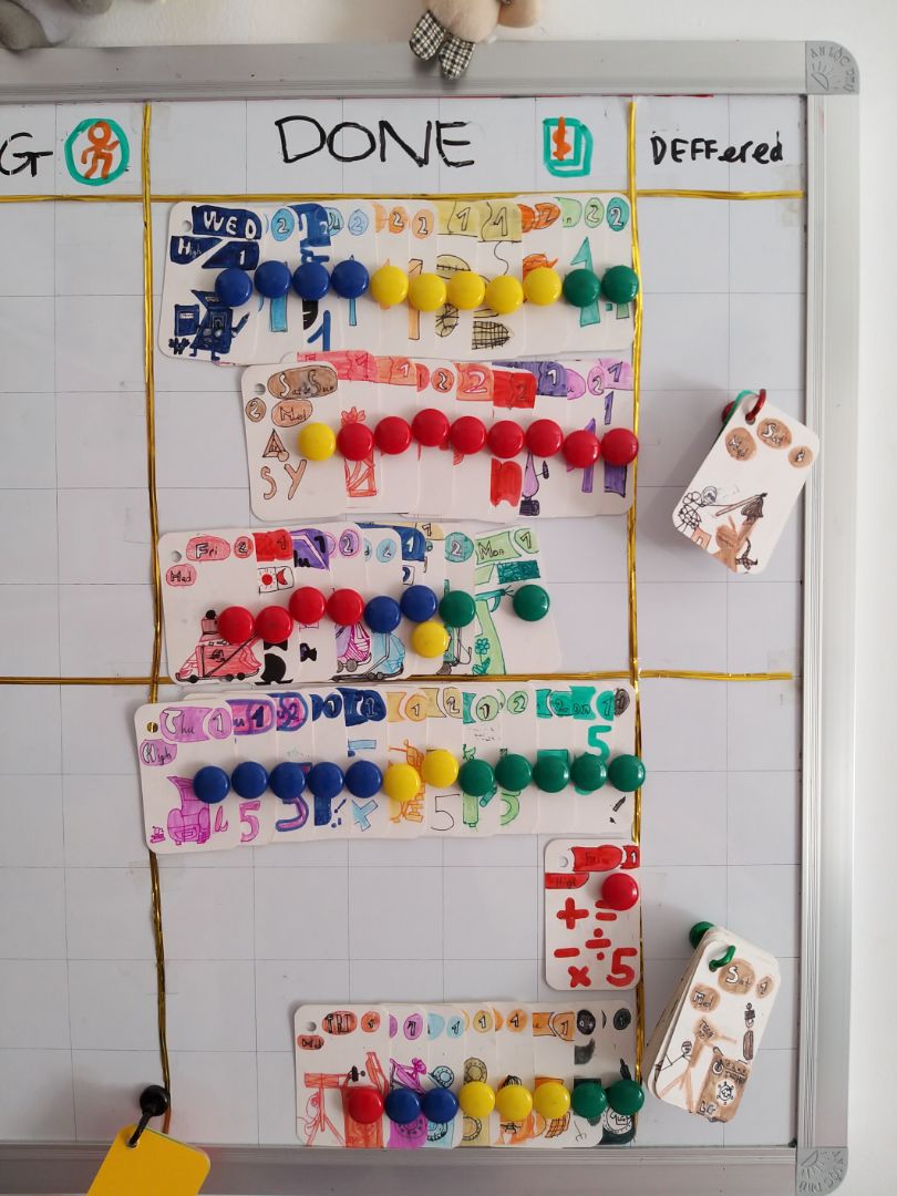 Sản phẩm đẹp, hút tốt, đa dụng cho các tast công việc trên bảng từ. Good