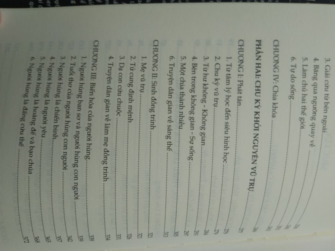 Mình chụp phần mục lục cho các bạn tham khảo. Sách bìa cứng, khá đẹp. Sách cung cấp rất nhiều thông tin về người hùng và con đường trở thành người hùng. Mình rất thích.