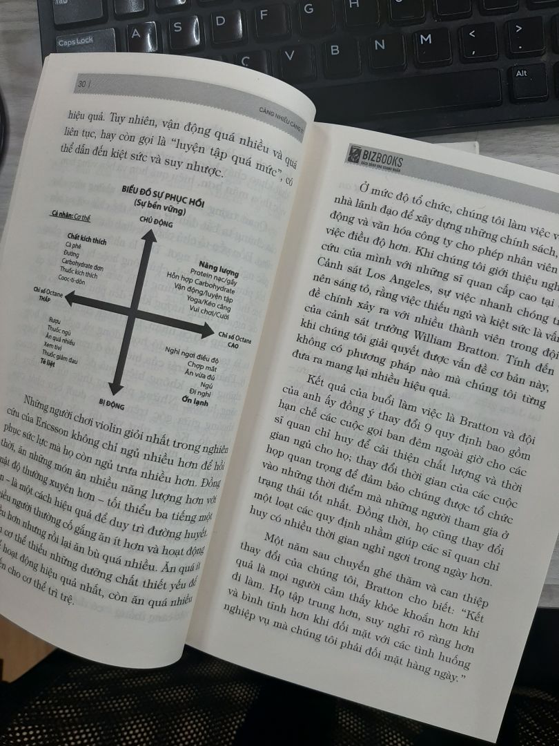 Mình đang đọc cuốn sách này. Rất nhiều kiến thức hay có thể áp dụng . Chi tiết, rõ ràng, đúng thực tế . Nội dung đối với mình rất tuyệt với. Sách hay nên quay review lại cho shop.  Ace nào muốn phát triển bản thân nên mua 1 em về ngay và luôn