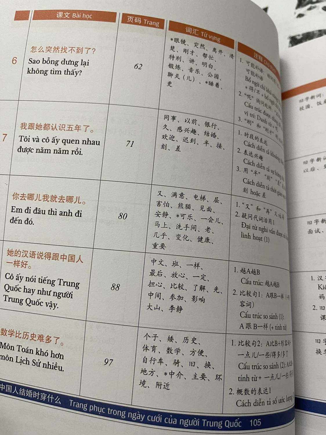 Sách đẹp, đóng gói cẩn thận, còn được tặng thêm quà nữa. Thanks shop