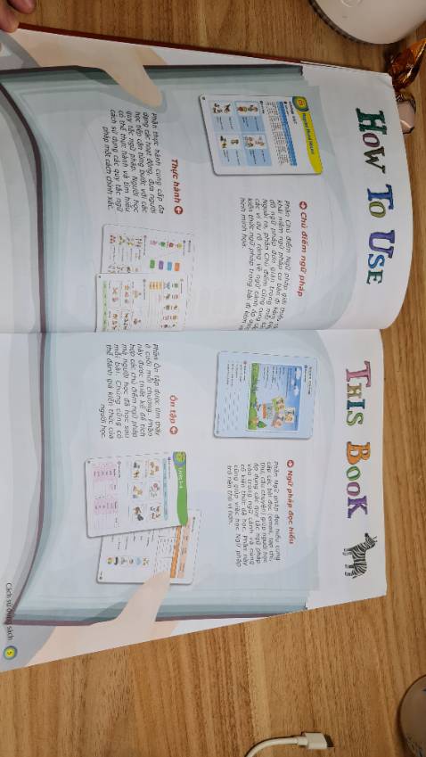 Sách in ấn trên giấy A4, to , chữ rõ ràng, inmàu nên đẹp và bắt mắt,gồm 6 chủ đề, chia ra 24 unit. Sách có hướng dẫn diễn giải phía sau. 
Mình thấy sách khá bổ ích cho con.Tuy nhiên, ở tuổi này, các con chưa tự học đc, bố mẹ cần học cùng con thì hiệu quả sẽ tốt hơn