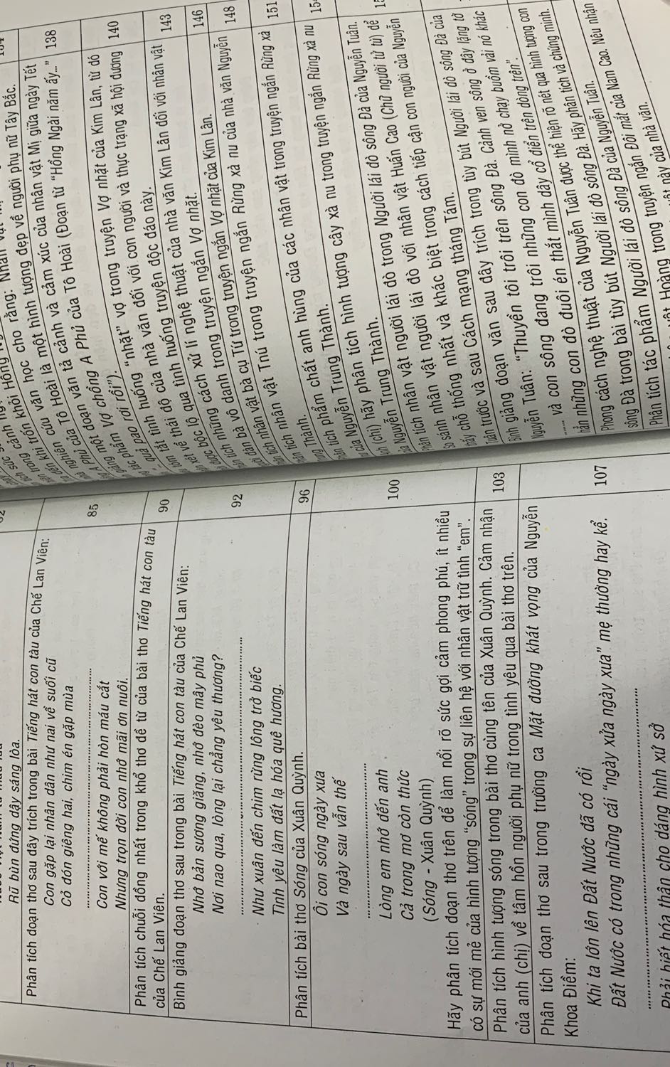 Có đa dạng các đề..