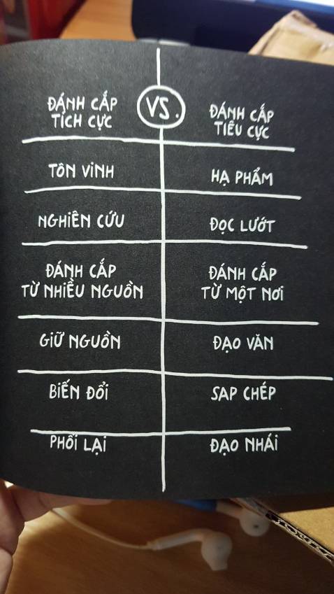 Mình đã đọc quyển Nghệ thuật PR bản thân của tác giả thấy thích nên đặt thêm quyển này, văn phong ngắn gọn xúc tích và thiết thực cho những bạn làm việc trong ngành sáng tạo. Nhà sách tặng kèm một tấm thiệp cảm ơn dễ xương có thể làm bookmark luôn. rất hài lòng nhe.