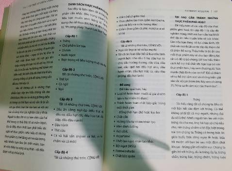 Đây là quyển sách viết về cách thanh lọc, nâng cấp sức khỏe bản thân một cách toàn diện, có hệ thống nhất từ trước đến nay mình từng đọc. Giúp mình hiểu rõ hơn cơ thể của bản thân để duy trì sức khỏe tốt hơn!