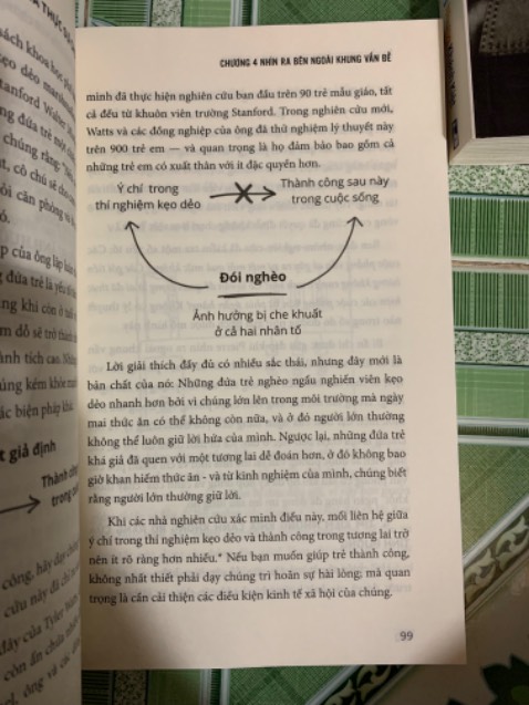 Sách nội dung ổn, phân tích, bố cục rõ ràng.