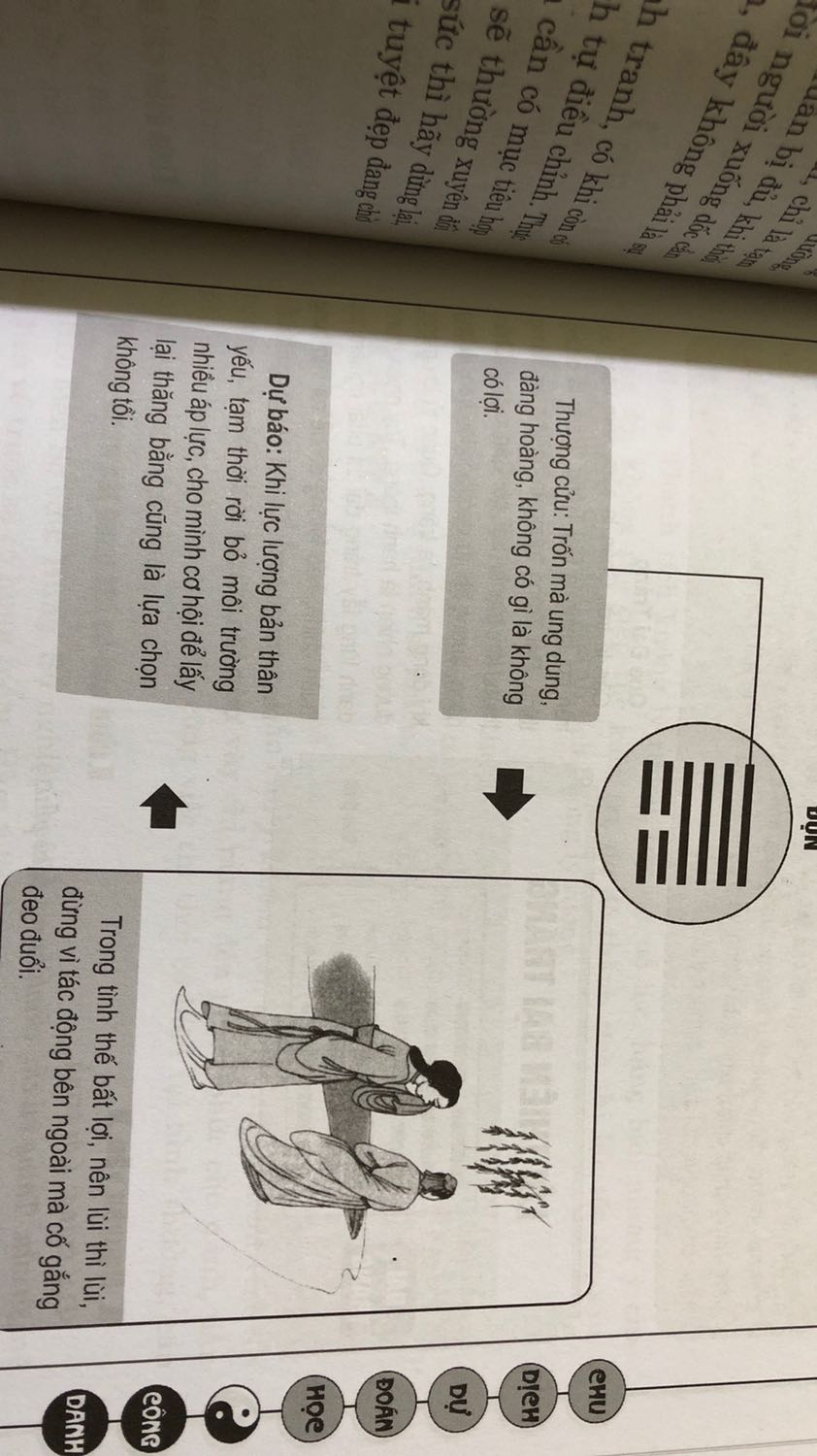 Sách bìa cứng. Thích hợp với người đang nghiên cứu bộ môn dự đoán chu dịch. Cần có nền tảng về nghiệm lý nói chung.