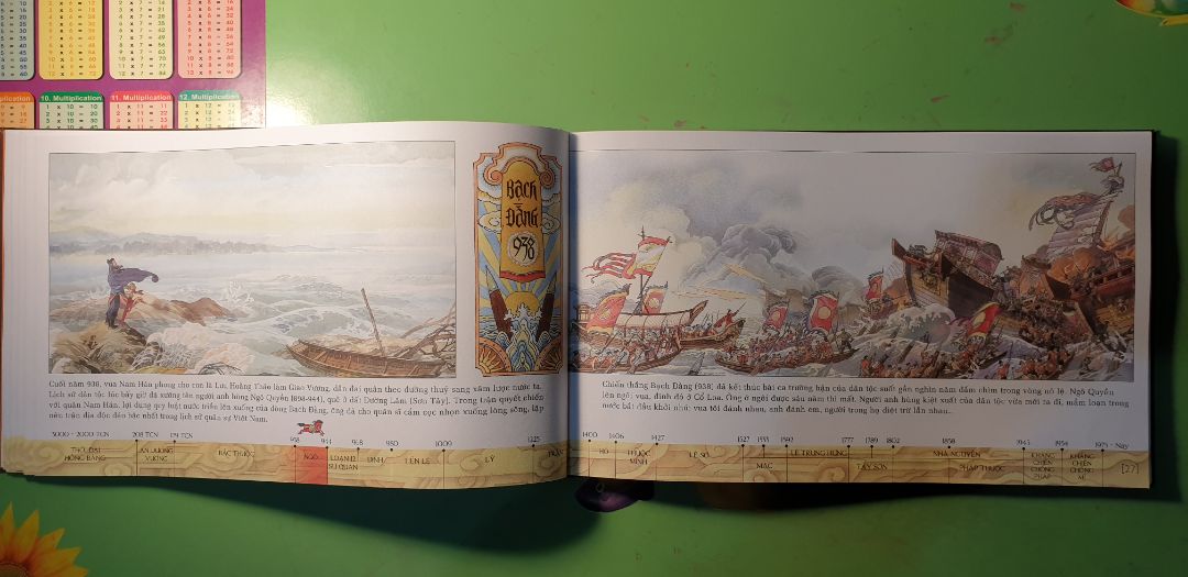 Sách in đẹp. Nội dung cô đọng và minh họa khá sống động phù hợp với lứa tuổi thiếu nhi. Tuy nhiên tôi không thích đưa các yếu tố truyền thuyết dã sử vào sách. Ngoài ra tranh minh họa cũng cần tham khảo các tài liệu (ví dụ như cuốn "Ngàn năm áo mũ") để diễn tả các trang phục thời phong kiến đúng hơn.
