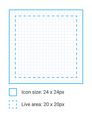 icon size