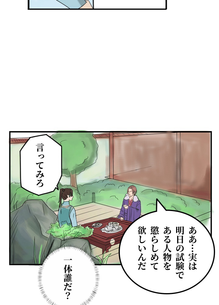 最強武神の再臨 第35話 - Page 60