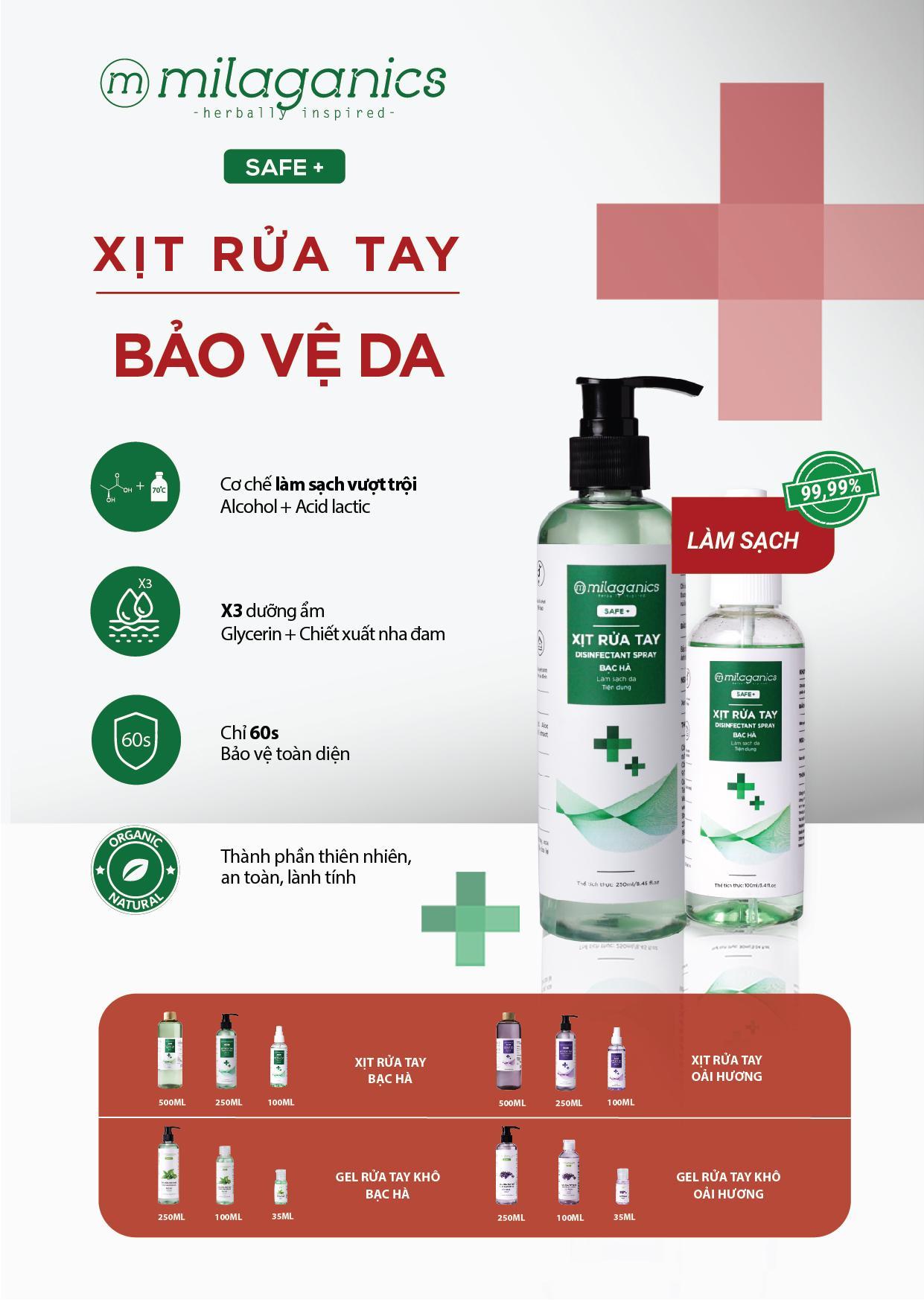 Xịt Rửa Tay Bạc Hà MILAGANICS