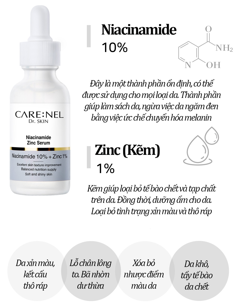 Serum cải thiện nám tàn nhang - ngừa lão hóa da - giảm mụn thâm - trắng sáng da Care nel Niacinamide 10% Zinc 1% Serum 6