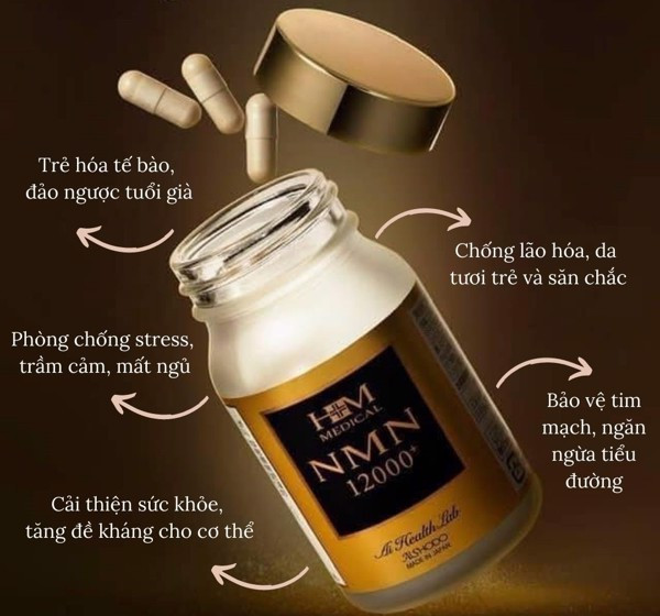 Viên Uống NMN Aishodo 12000+ Trẻ Hoá Da Nhật Bản