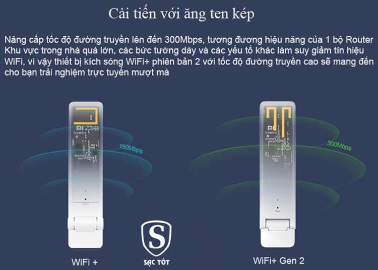 Kích Sóng Wifi 2 Xiaomi - Hàng Nhập Khẩu