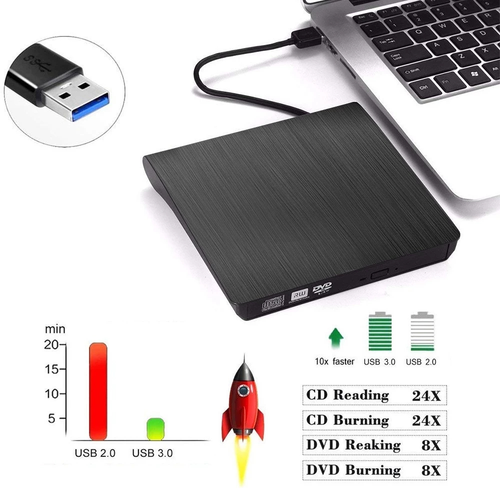 Ổ đĩa dvd rời cho laptop, desktop, máy tính bàn, ổ đĩa quang dvd rw gắn ngoài qua cổng USB hỗ trợ đọc, ghi đĩa dvd, cd không kén đĩa - Hàng chính hãng