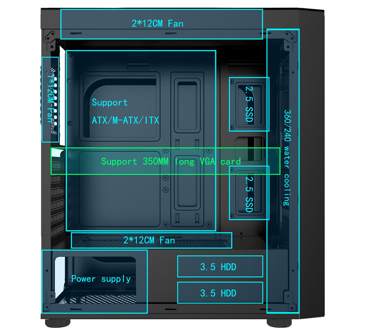 Vỏ Case máy tính gaming Forgame Mirage 2000 mặt kính cường lực (chưa có Fan)