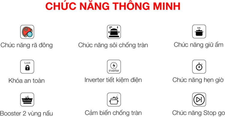 Bếp Từ Đôi Zemmer IZM 206 A - Hàng Chính Hãng