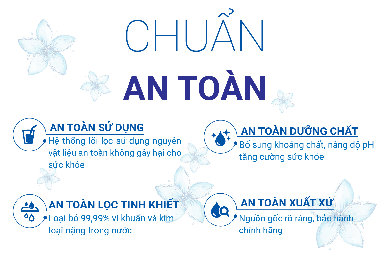 Máy Lọc Nước Taka RO S9 – Hàng Chính Hãng