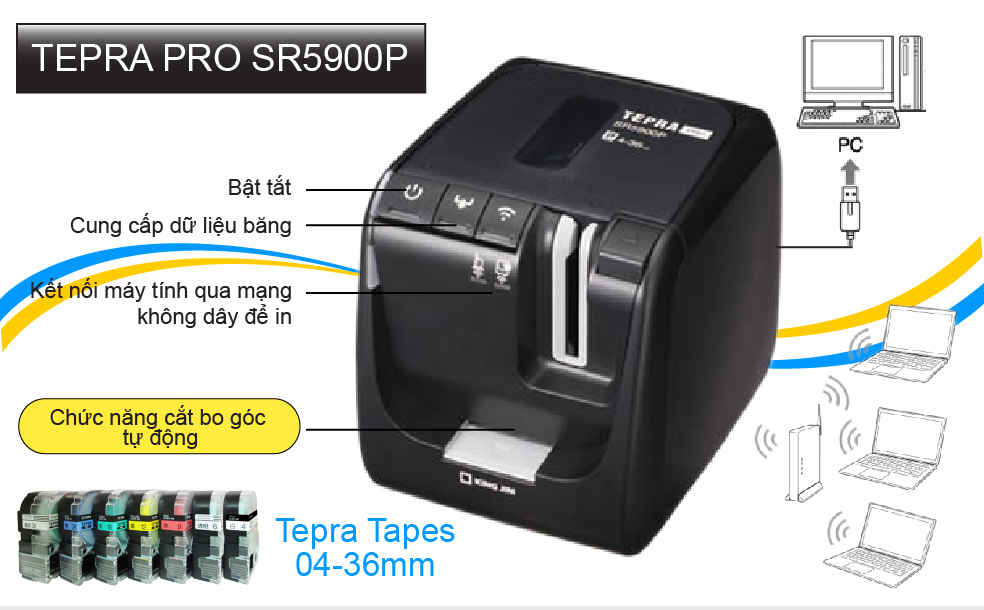 Máy in nhãn Tepra Pro SR5900P KING JIM kết nối USB / Wifi - HÀNG CHÍNH HÃNG