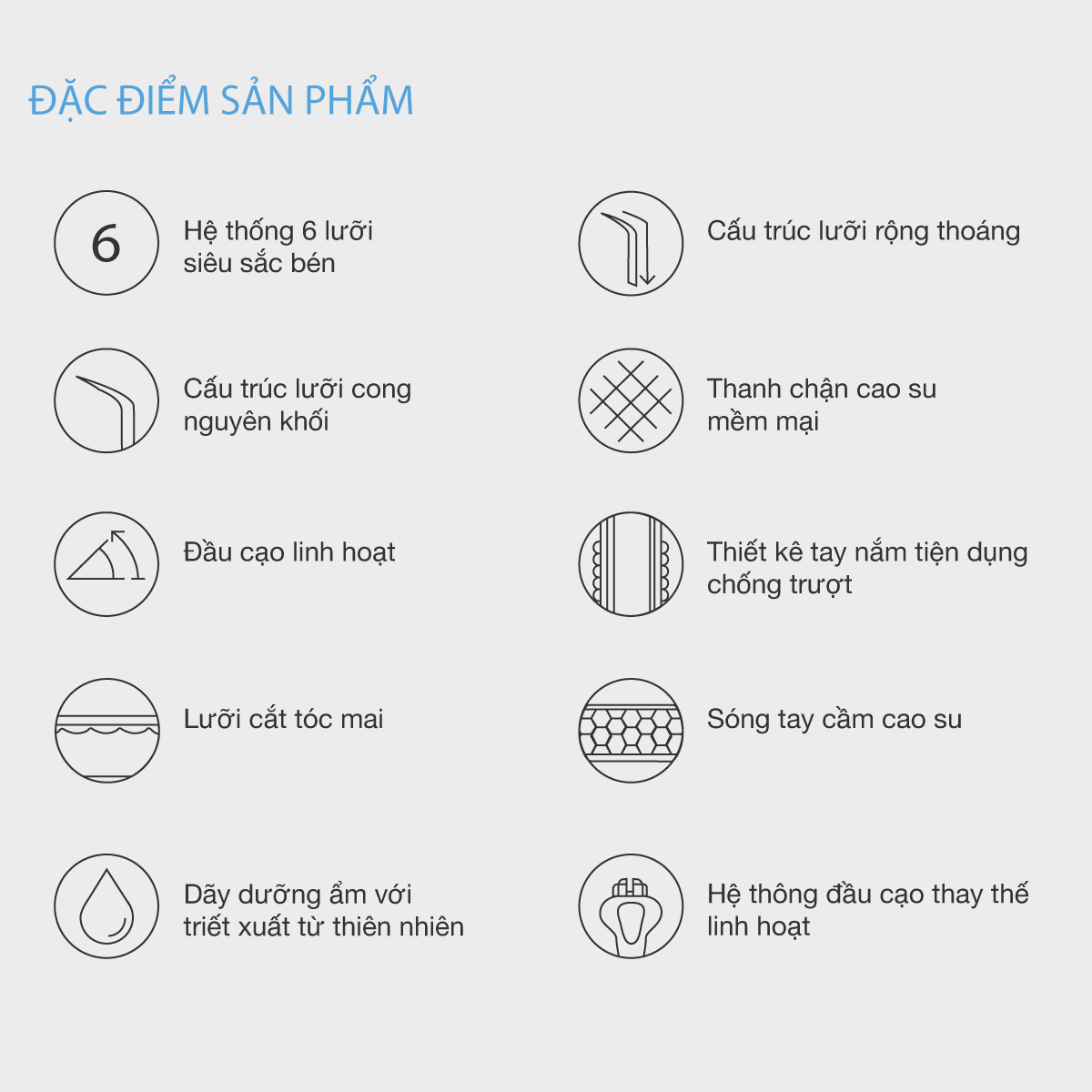 dao cạo râu 6 lưỡi DORCO PACE 6 plus