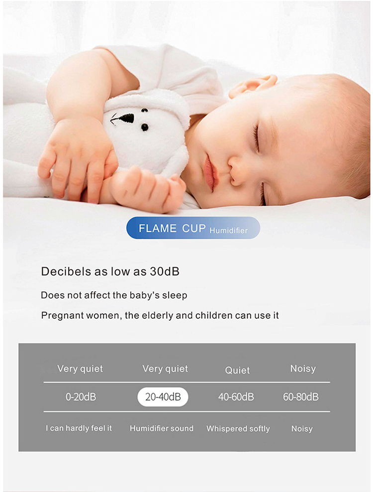 3 in 1 small fan flame cup shaped humidifier Light Colorful Lamp USB Mini Air Purifier Home Office (Blue)