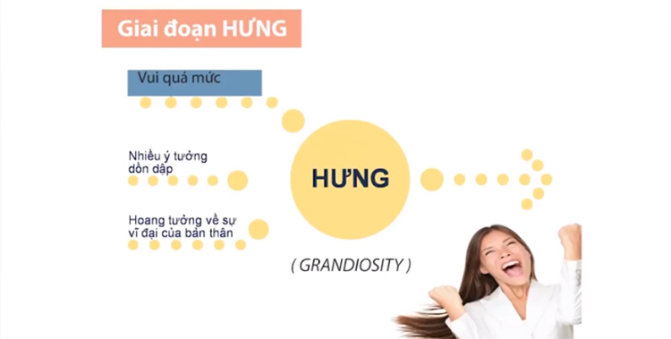 Cùng con vượt qua các rối loạn tâm lý