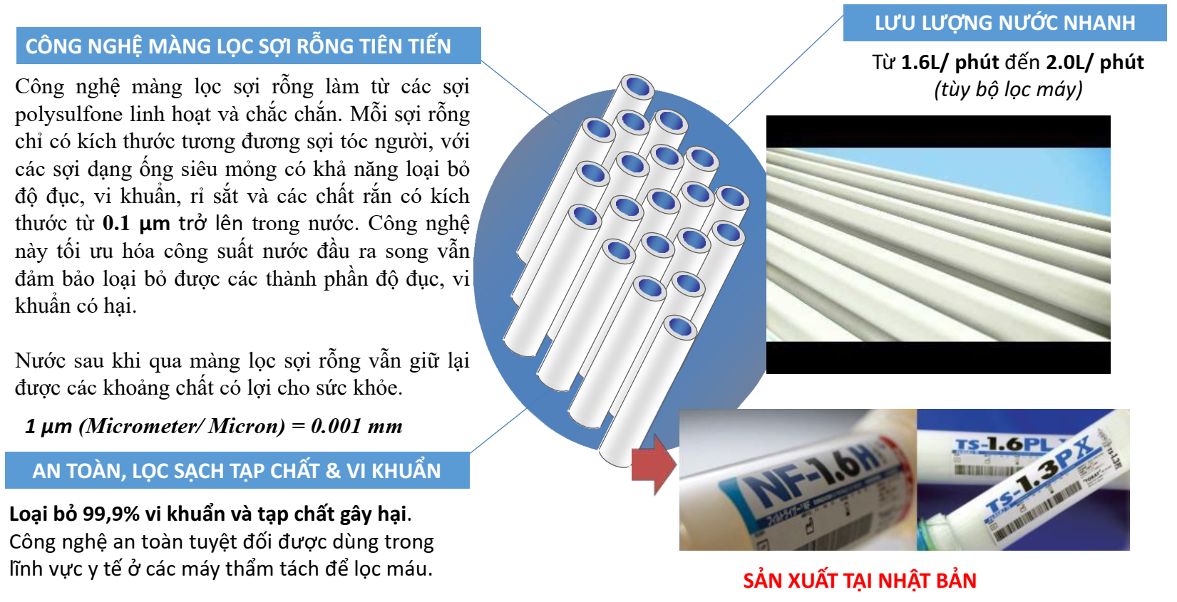 Thiết Bị Lọc Nước Tại Vòi Toray Torayvino MK303-EG - Hàng chính hãng