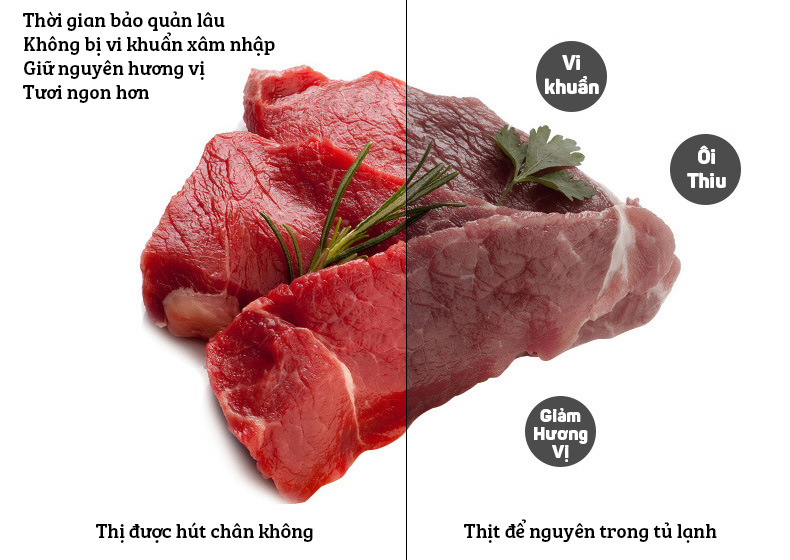 Máy hút chân không Yonali Z-220 bọc thực phẩm hàn miệng túi giúp thực phẩm tươi lâu gia dụng ALOMA