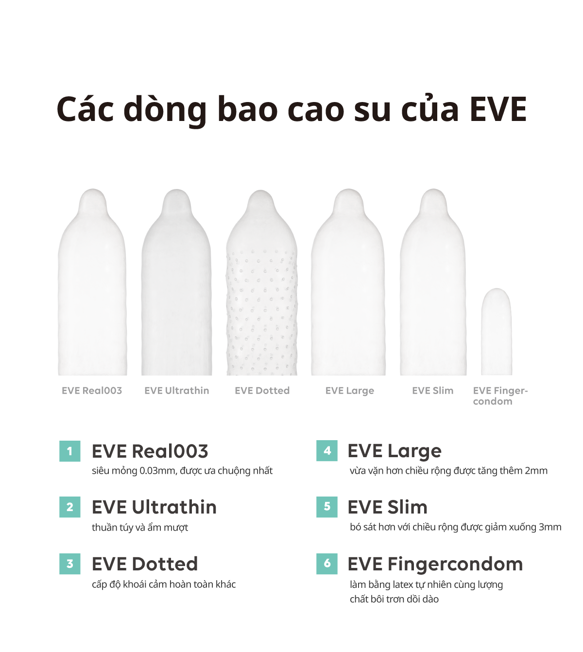 Bao cao su EVE Large - Hộp 10 cái - Nhập khẩu chính hãng Hàn Quốc Vegan PETA & GMP certified [không mùi] 3