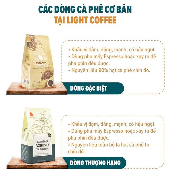 Cà Phê Light Coffee Robusta Dạng Hạt Để Pha Máy Loại 1 (500g)