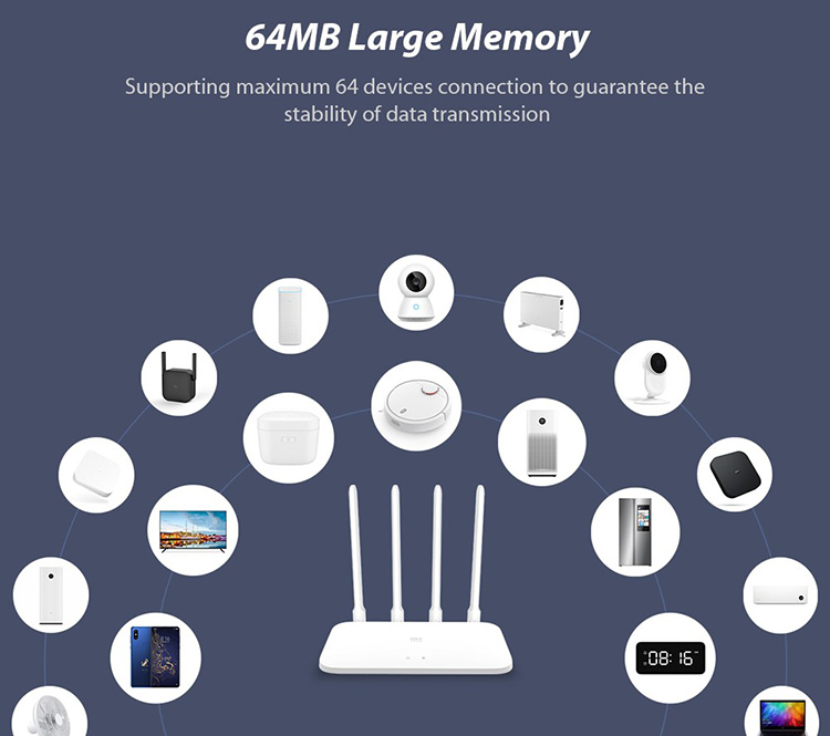 Xiaomi Mi Router 4A Wireless WiFi 2.4GHz 5.0GHz Dual Band 1167Mbps WiFi Repeater 4 Antennas Through-wall 64MB Memory