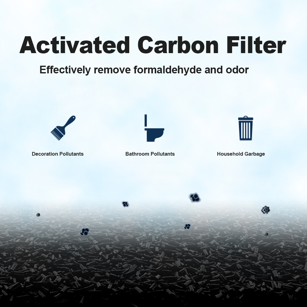 Bộ Lọc Không Khí Xiaomi