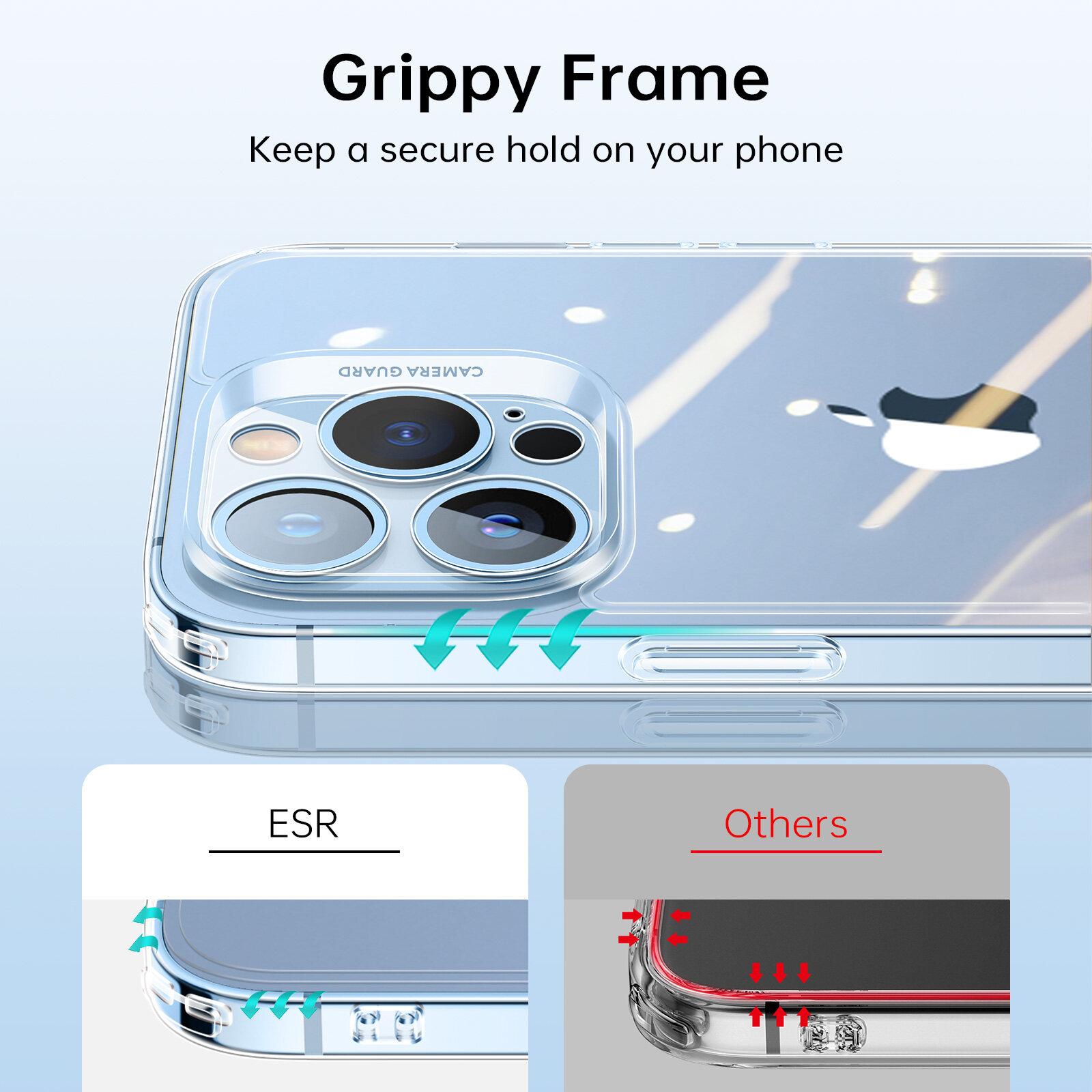 Ốp Lưng Classic Hybrid Case dành cho iPhone 13 / 13 Pro / 13 Pro Max Phiên bản nâng cấp Bảo Vệ Camera  - Hàng Chính Hãng