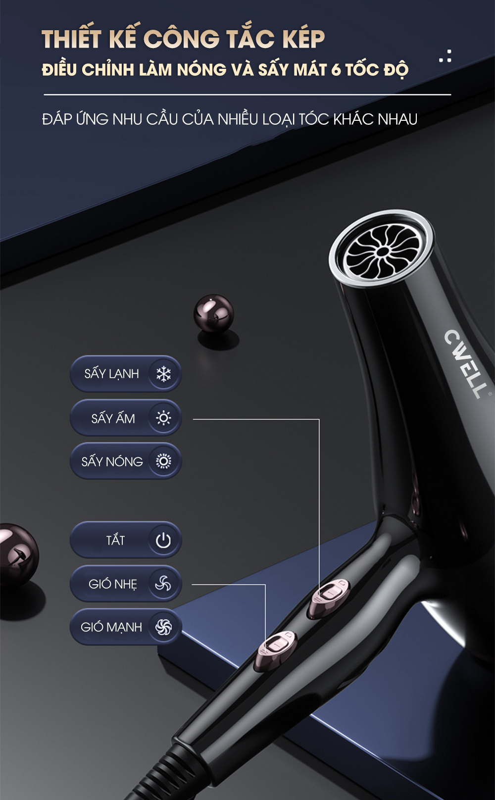 Máy sấy tóc CWELL công suất lớn 1800W-2500W C03HD, 6 chế độ tùy chỉnh nóng/lạnh, thiết kế chuẩn Salon