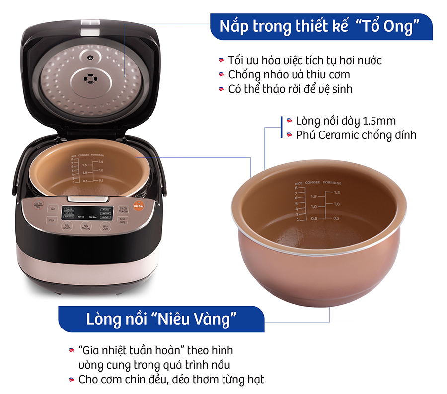 Nồi Cơm Điện Tử Bluestone RCB-5939 (1.5L)