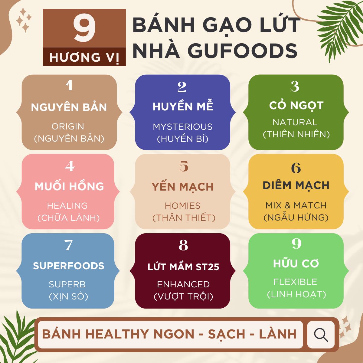 Bánh gạo lứt GUfoods - Không chiên dầu, Không đường, Từ gạo và ngũ cốc nguyên hạt, Lành mạnh, Phù hợp Eat clean, Ăn vặt healthy, Thực dưỡng, Tập gym, Thuần chay, Đa dạng hương vị (túi 300g = 30 bánh)