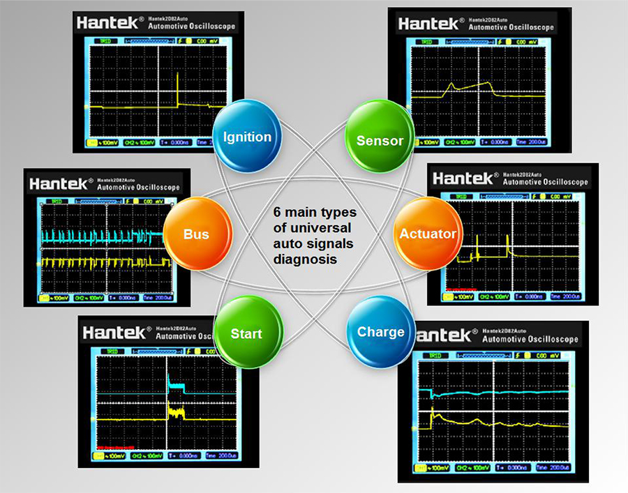hantek 2d82auto