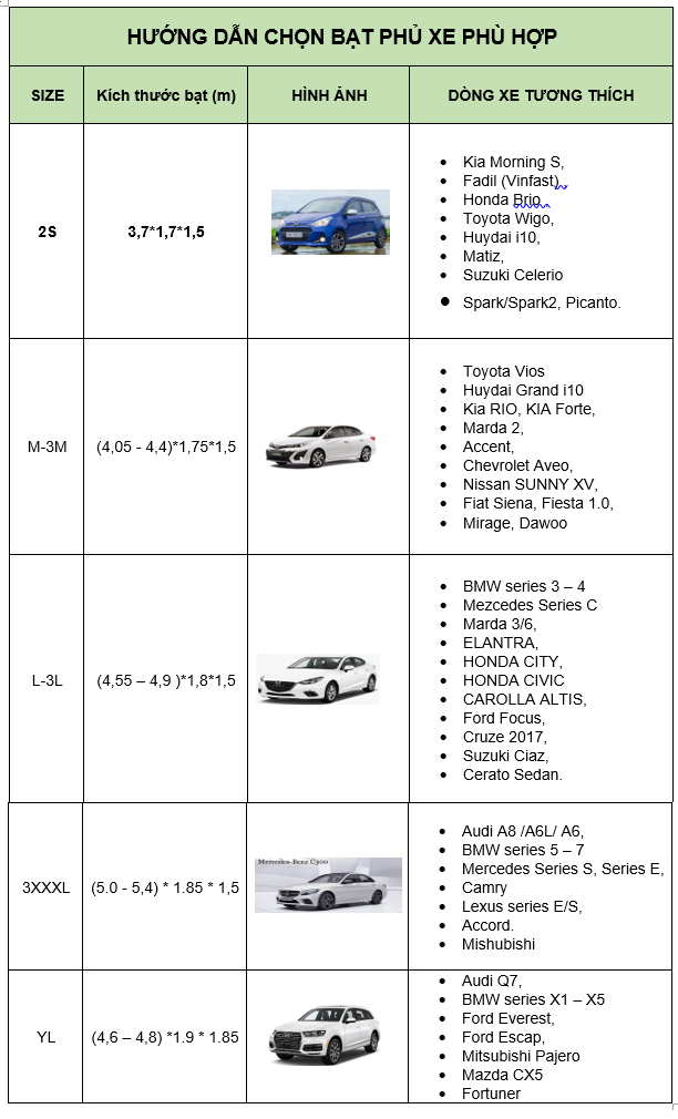 Bạt phủ xe hơi cách nhiệt, bạt trùm xe ô tô từ 4-7 chỗ chất liệu vải Oxford cao cấp YXXL+ ( dành cho xe bán tải)