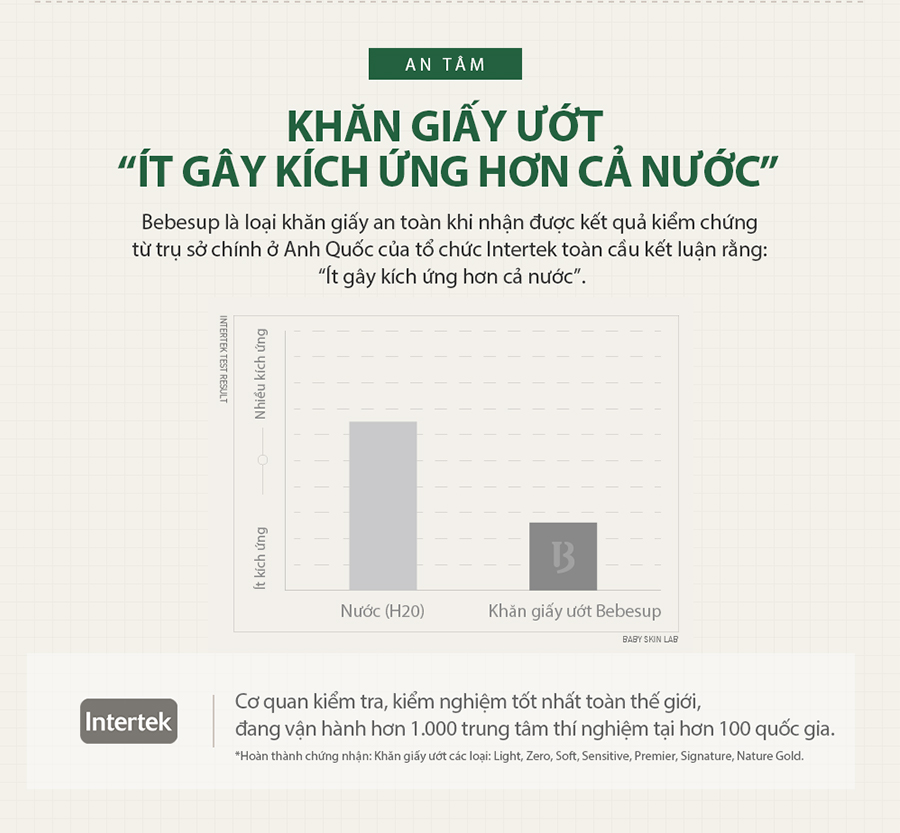 Khăn giấy ướt cho trẻ em BEBESUP LIGHT