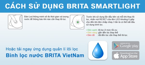 Bình Lọc Nước BRITA Style Lime - 2.4L (Kèm Maxtra Plus)