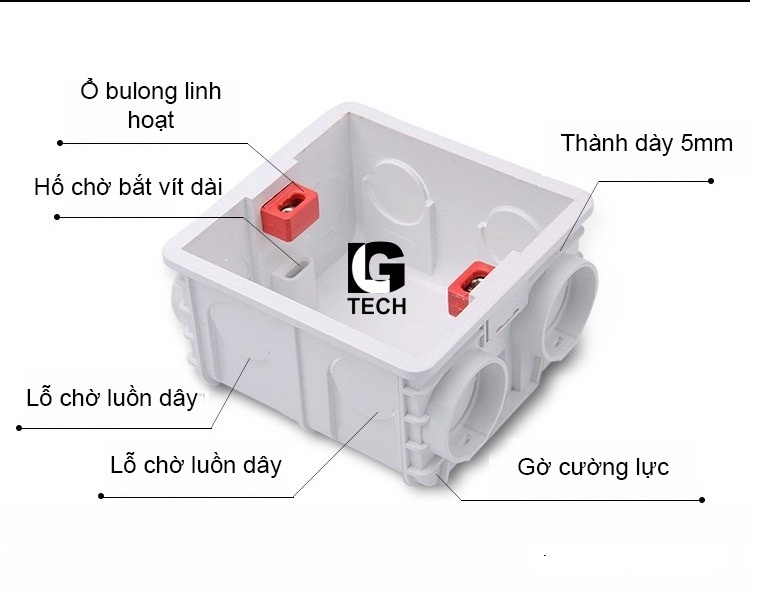 Công tắc điện 1 nút mặt vuông nhựa trắng kèm đê âm đơn LG-F21-001 - Hàng Chính Hãng