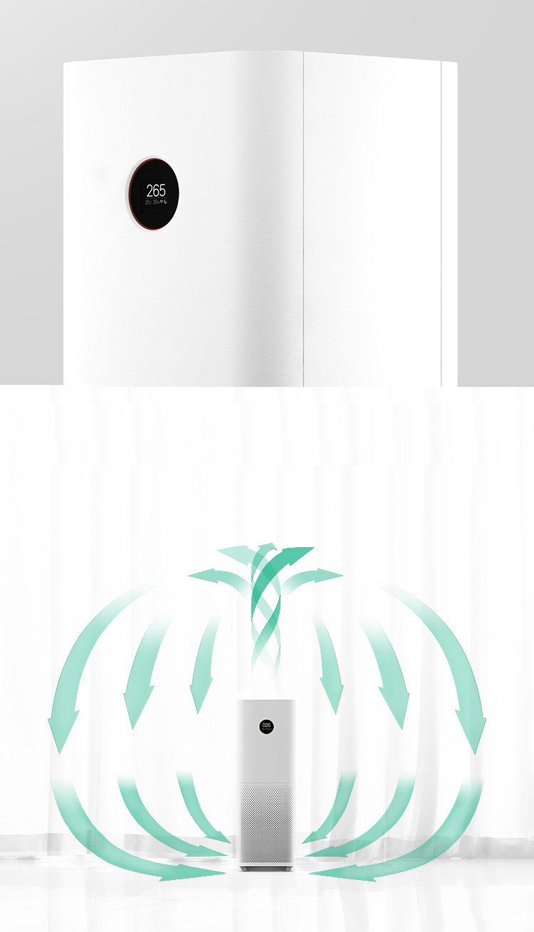 Máy Lọc Không Khí Thông Minh MIJIA Pro