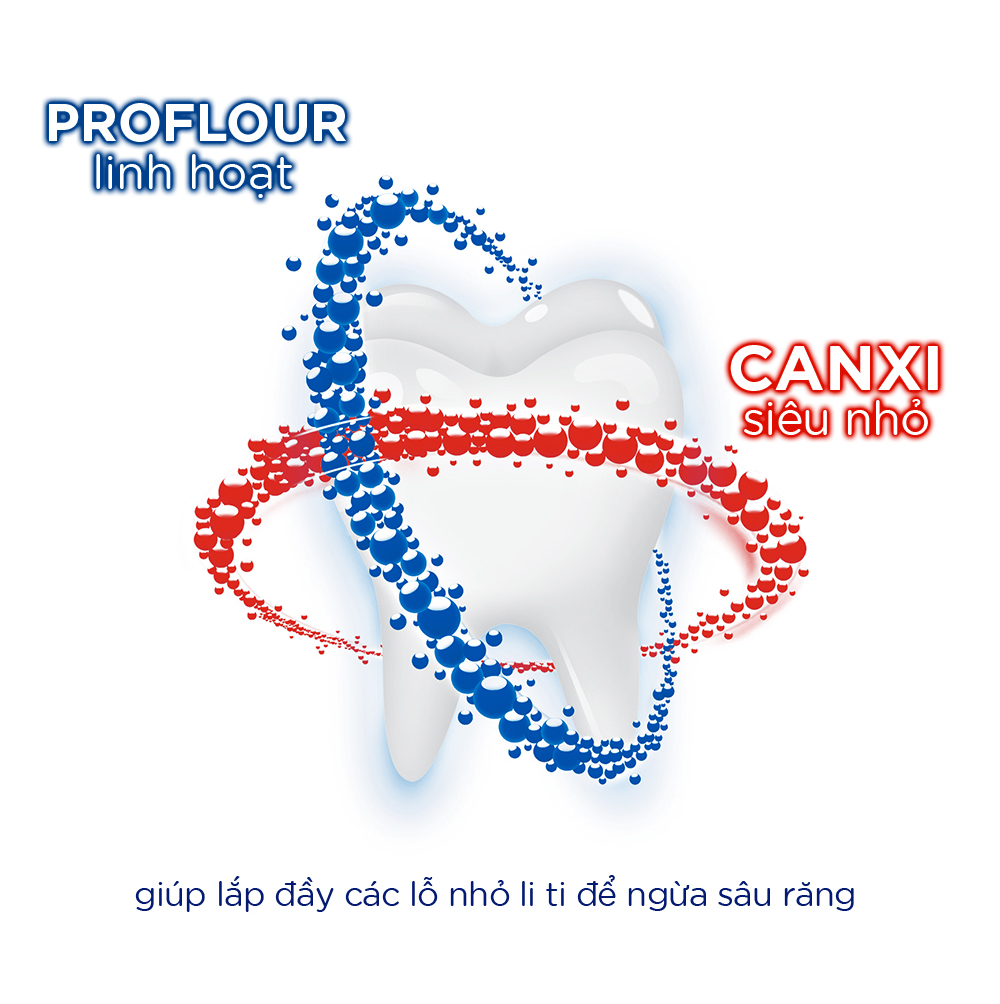 Combo 3 Kem Đánh Răng Ngừa Sâu Răng Vượt Trội 240g