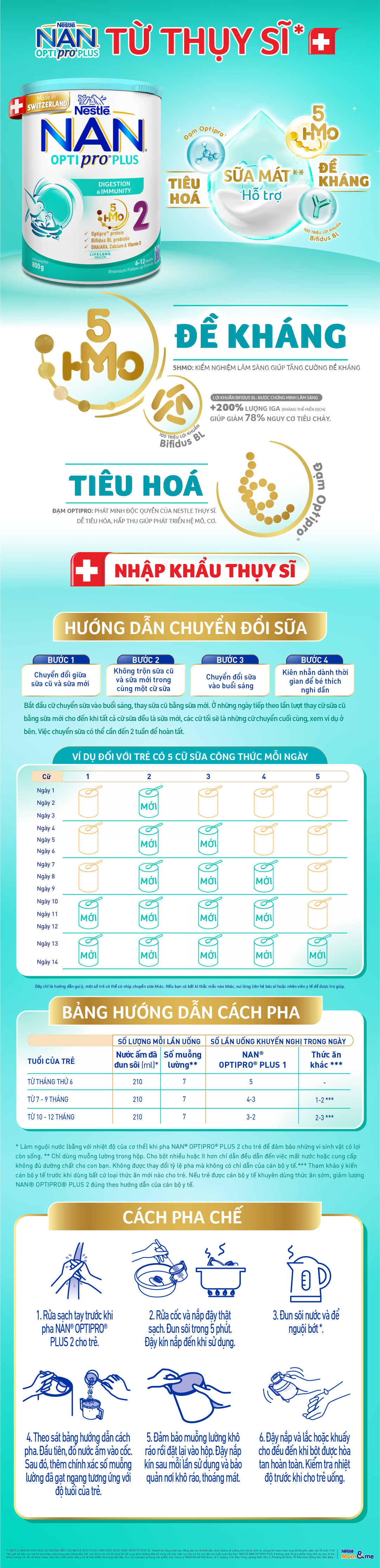 Sữa bột Nestlé NAN OPTIPRO PLUS 2 800g/lon với 5HMO Sản Xuất Tại Thụy Sĩ (6 - 12 tháng)